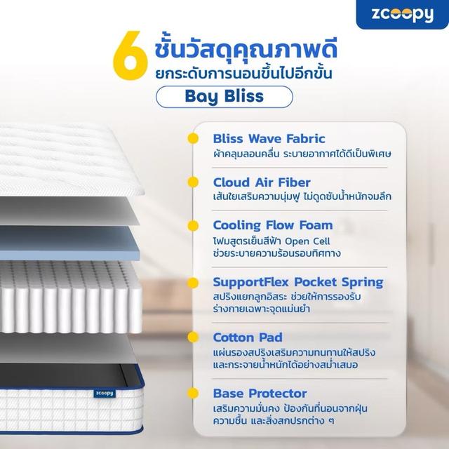 ที่นอน Zcoopy รุ่น Bay Bliss 6 ฟุต หนา 9 นิ้ว มือหนึ่ง รูปย่อยที่ 4