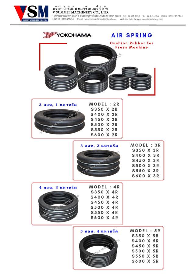 Manifold,B Type,Adjustable Distributor,ตัวแยกน้ำมัน,ตัวจ่ายน้ำมัน,หัวจ่าย จารบี จาระบี,แผงจ่ายน้ำมัน,แปรง,Brush,แปรงป้ายโซ่,YOKOHAMA,Flexible Hose 17