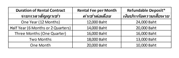 To rent One-Bed Room at Jomtien Condominiun beside of Jomtien Beach, Pattaya : 12000 baht per month 19