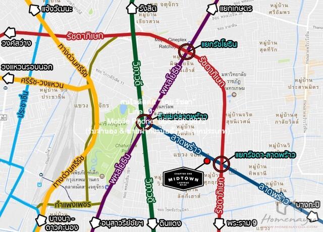 ให้เช่า RENT Condo Chapter One Midtown Ladprao 24 แชปเตอร์วัน มิดทาวน์ ลาดพร้าว 24 30ตรม 15000 บ. ใกล้ MRT ลาดพร้าว บรรย 2