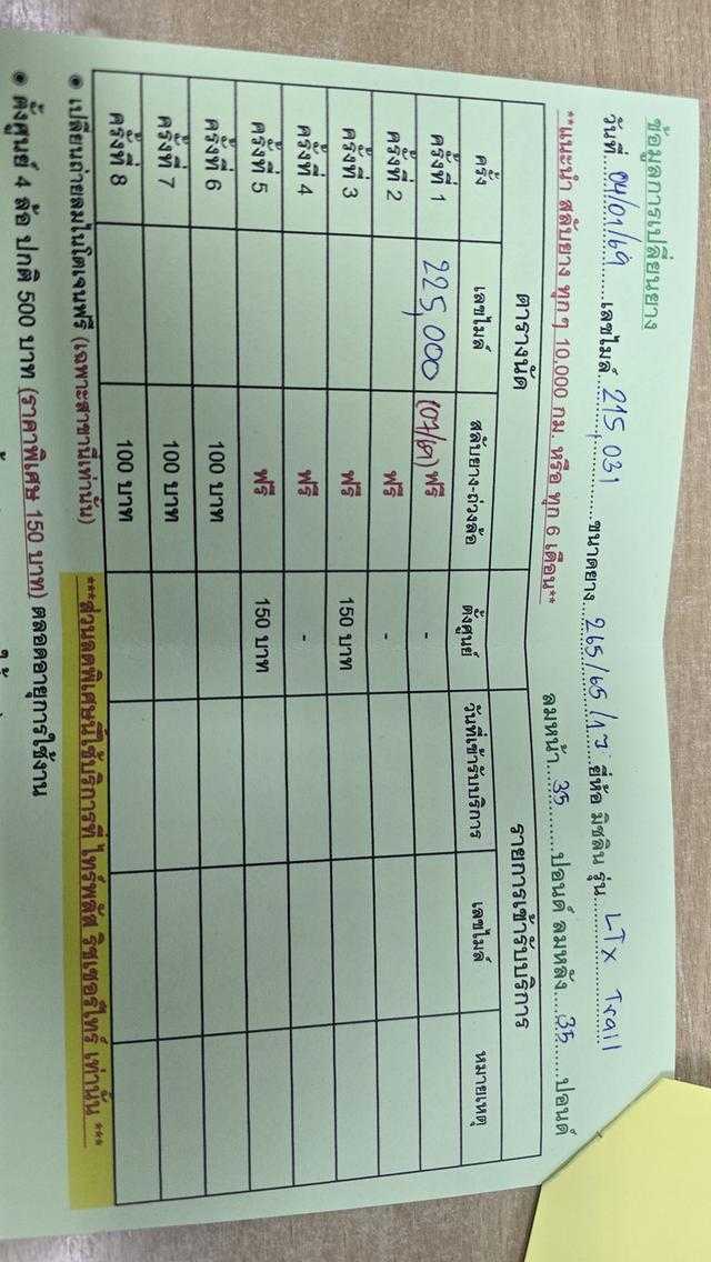 รถกระบะ4ประตู Isuzu All new 2.5Turbo ตัวTop Z-Prestige2013 รูปที่ 10