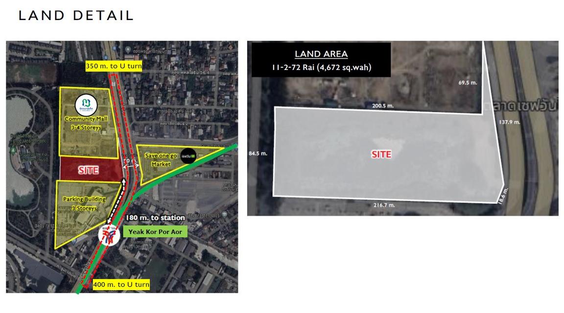 (เจ้าของขายเอง) ขายที่ดิน 11 ไร่ ติดถนนพหลโยธิน ใกล้รถไฟฟ้าสายสีเขียว มีตลาดล้อมรอบ 1