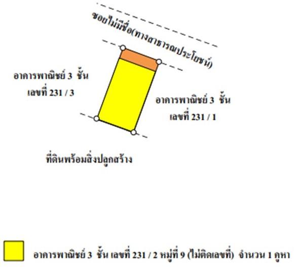 💙 สำนักงาน บ้านดู่ ราคาพิเศษ! 💙 7