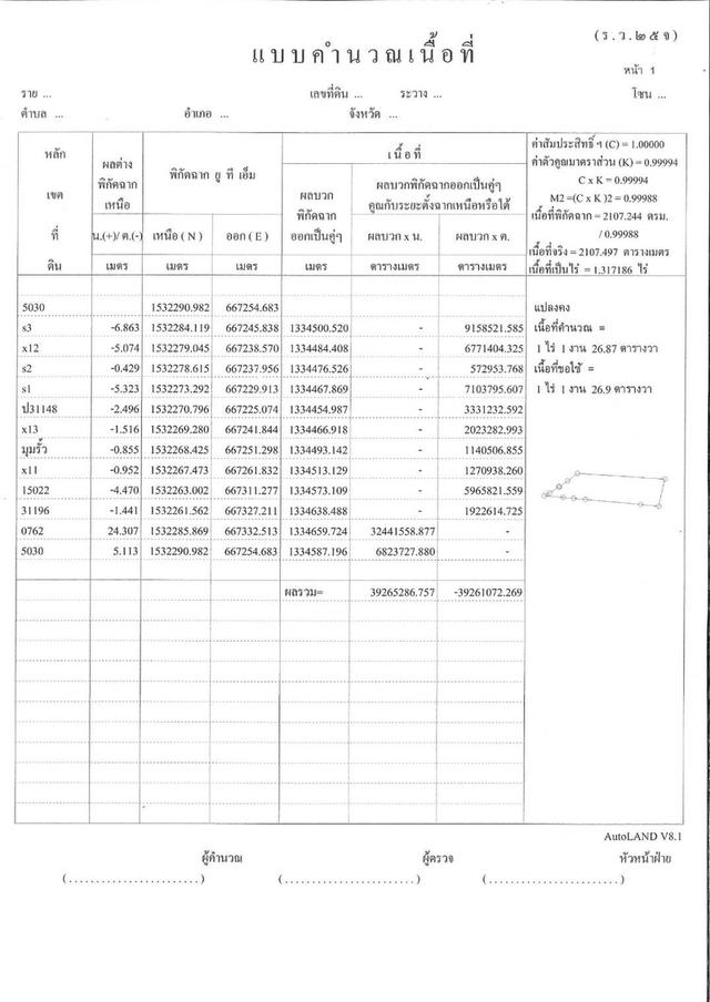 ที่ดินติดถนนประชาชื่น นนทบุรีใกล้ห้างเดอะมอลงามวงศ์วาน 1 ไร่ 1 งาน 30 ตารางวา 10