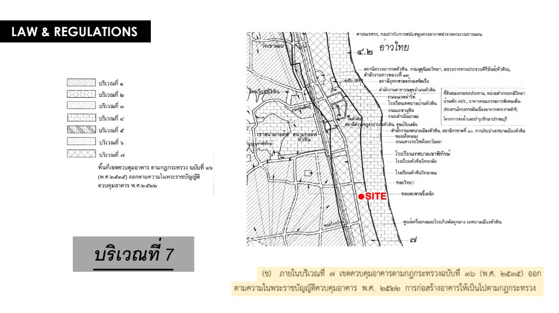 ที่ดินศักยภาพ หัวหิน (ใกล้ทะเล / ถนนเพชรเกษม) 7