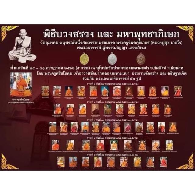 พระแท้ 100% เหรียญหลวงปู่ศุข ย้อนยุค 2466 ที่ระลึกครบรอบกาลมรณกาล 100 ปี วัดปากคลองมะขามเฒ่า จ.ชัยนาท (เนื้อทองแดง บล็อคธรรมดา) เนื้อทองแดง เลข ๑๑๔๕๗๙ 6