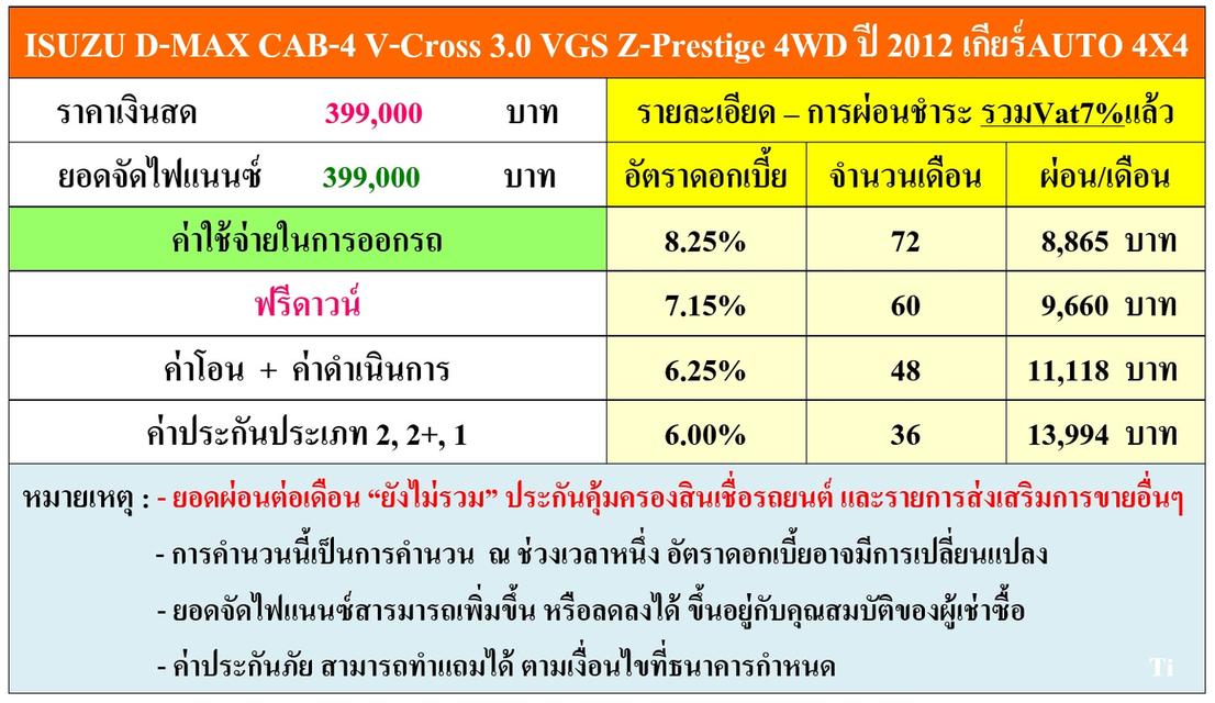 รหัสรถ DWC8801 ISUZU D-MAX ALL NEW CAB-4 V-Cross 3.0 VGS Z-Prestige 4WD ปี 2012 เกียร์AUTO 4X4 18