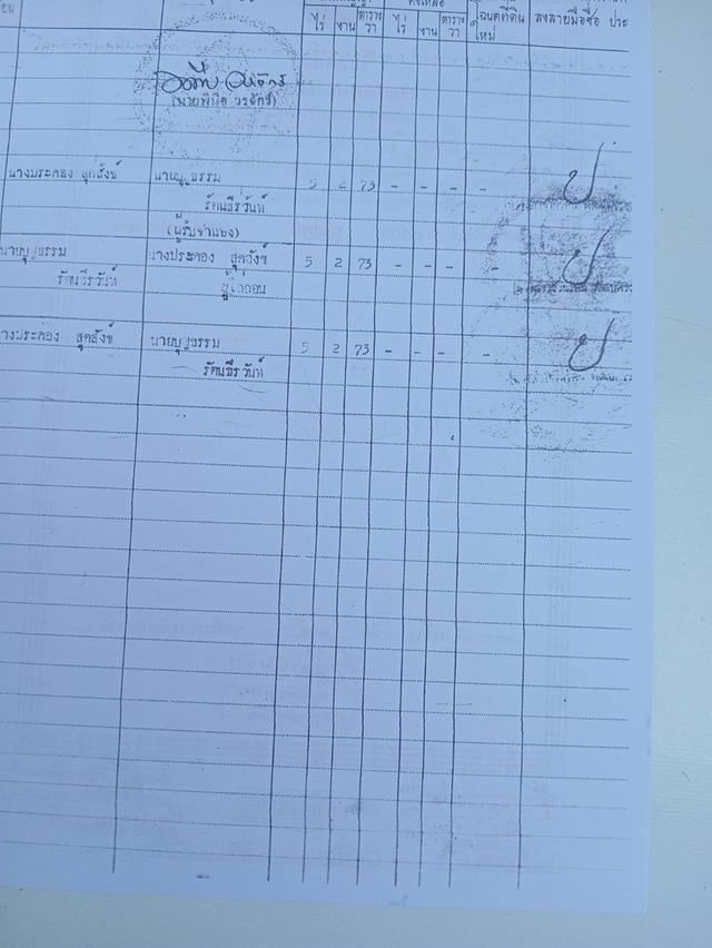 ขายที่ดินเพื่อการเกษตรหรือจัดสรรเพื่อที่อยู่อาศัย 7