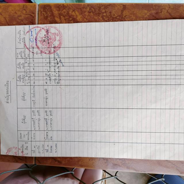 ที่ดินในจังหวัดบุรีรัมย์ 12