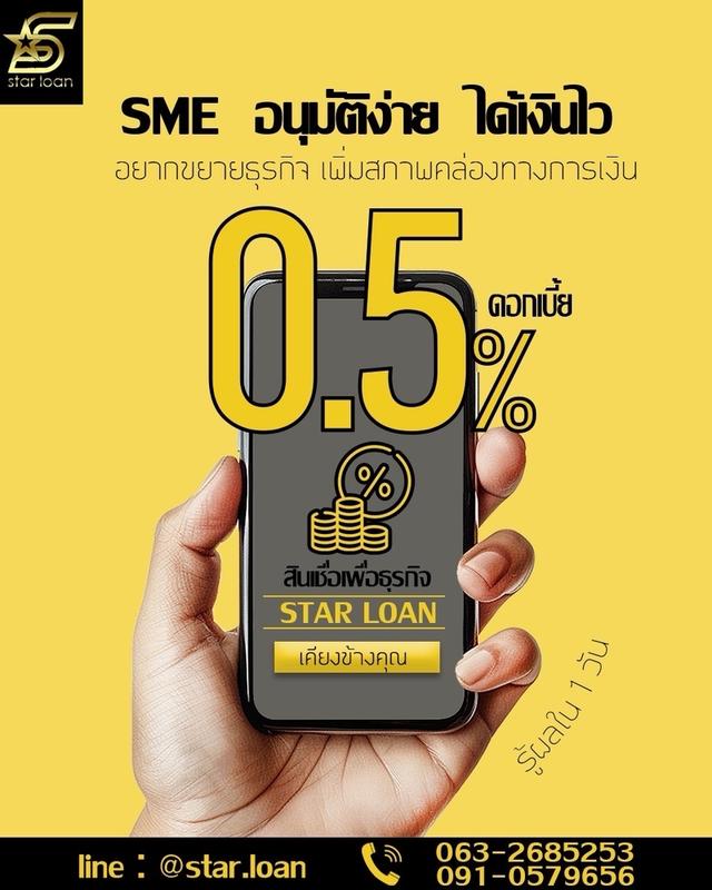 สินเชื่อเพื่อธุรกิจ