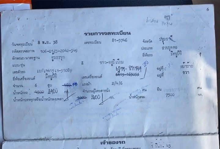 ขาย รถ 6 ล้อดั้มพ์ มิตซู 6