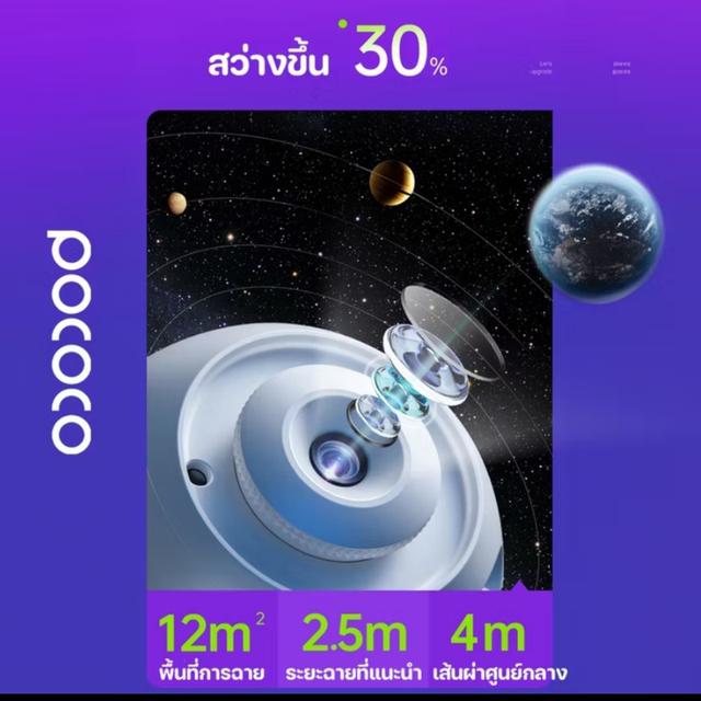 เครื่องฉายโปรเจคเตอร์​ดวงดาว 6
