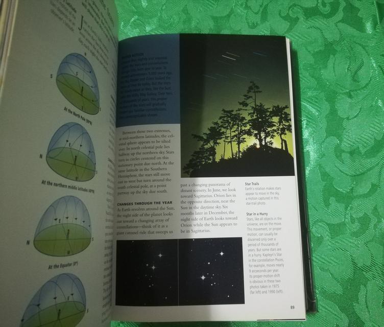 หนังสือดาราศาสตร์ 9