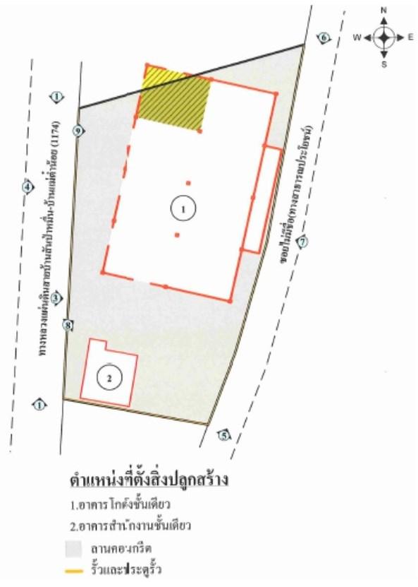 💙 โรงงาน ไม้ยา ราคาพิเศษ! 💙 7