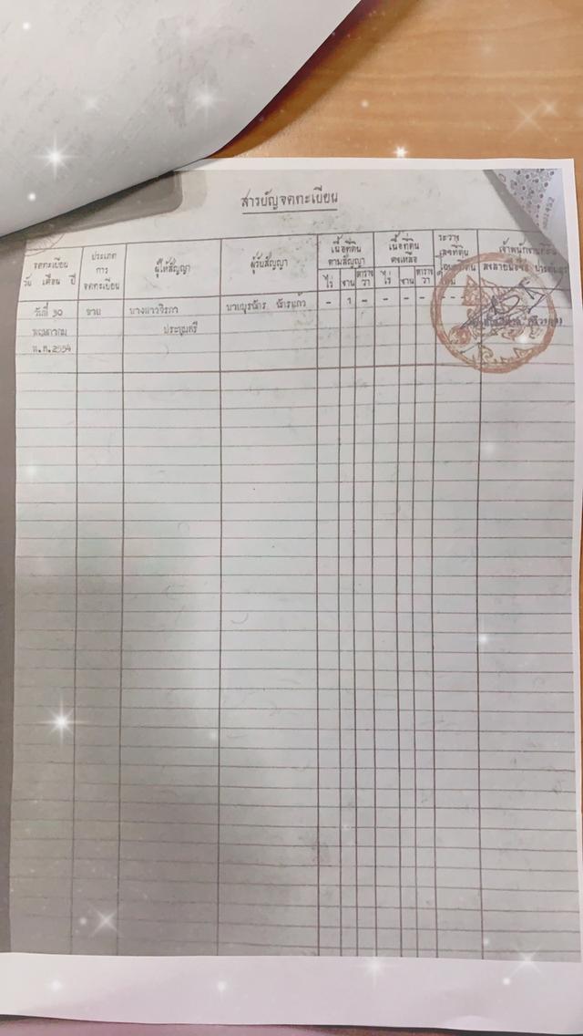 ที่ดิน 100 ตารางวา จังหวัดปทุมธานี 3