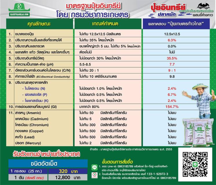 ปุ๋ยอินทรีย์เกษตรก้าวไกล
