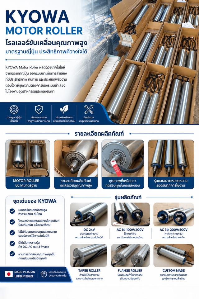AC DC Pulse Drum motor roller KYOWA 3