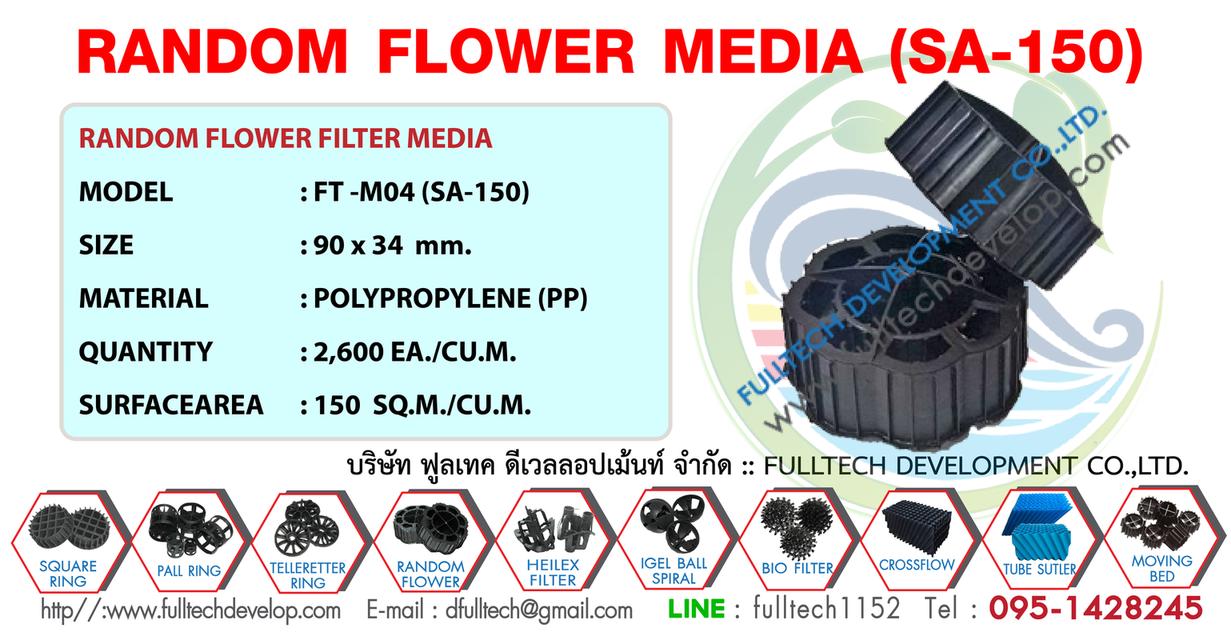 FLOWER MEDIA ราคาถูก FULLTECH 0951428245 (มีเดียดอกไม้)