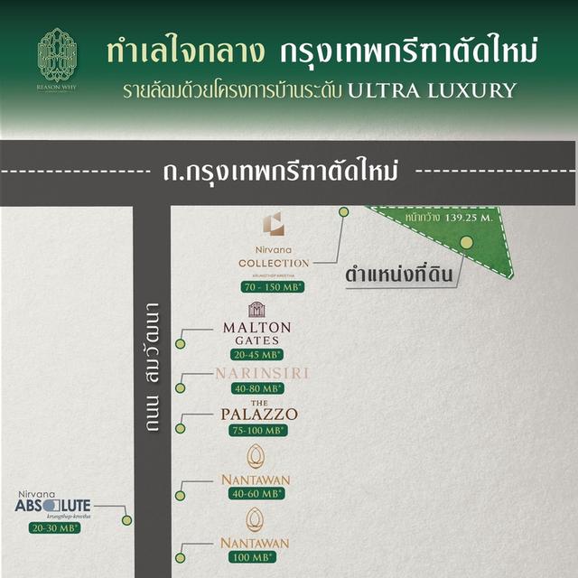 ขายที่ดิน ติด ถ.กรุงเทพกรีฑาตัดใหม่ 2 ไร่ หน้ากว้าง 139 เมตร 2