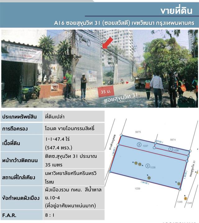 #ขายที่ดินติดถนนสีลมตรงข้ามโรงพยาบาลเลิดสิน ถนนสีลม เขตบางรัก​ กรุงเทพมหานคร ขนาด​ที่ดิน​3-0-12.2ไร่(1,212.2ตรว.)​  1