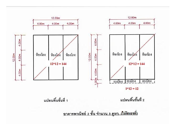 💙 สำนักงาน สำราญ ราคาพิเศษ! 💙 9