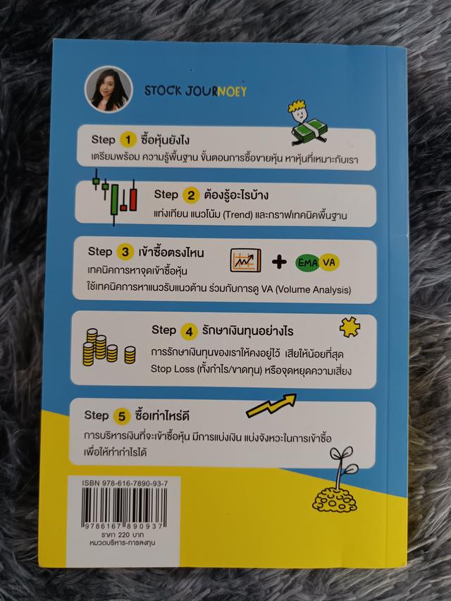 5 STEPS เทรดหุ้นจากเริ่มต้นจนเทรดเป็น 8