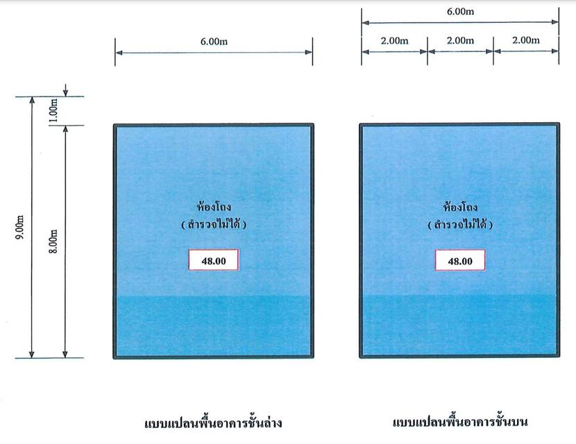 💙 บ้าน บางพูด ราคาพิเศษ! 💙 9