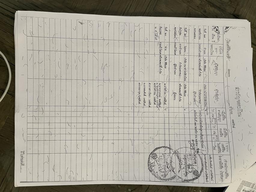 ขายที่ดิน หลัง มศว องครักษ์ นครนายก 18