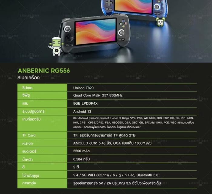 anbernic rg556