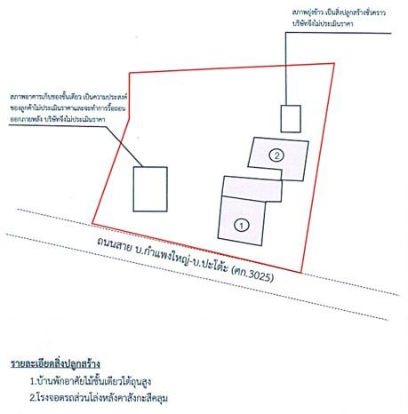 💙 บ้าน ปราสาท ราคาพิเศษ! 💙 6