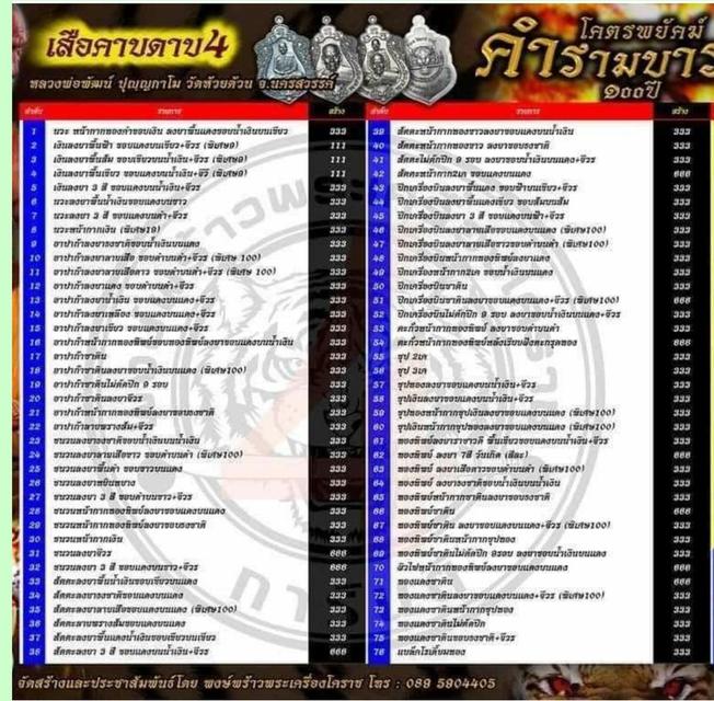 หลวงพ่อพัฒน์ เสือ คาบ4 4