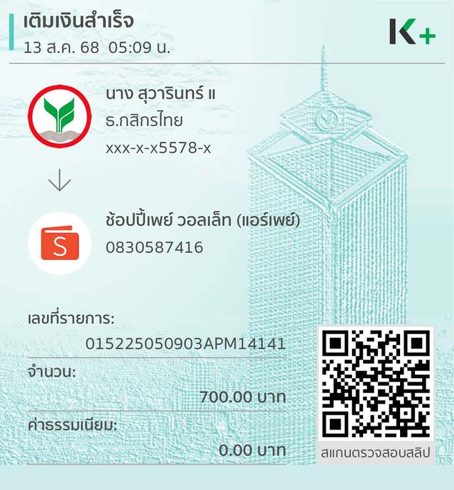 ขายที่ดิน216 ตรว.ในซอยพหลโยธิน18 4