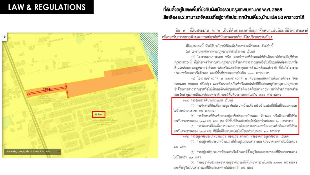 ที่ดินน่าลงทุน ทำเลศักยภาพนิมิตใหม่ 5