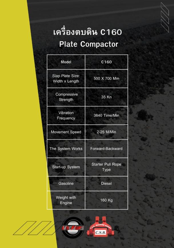เครื่องตบดิน C160 Plate Compactor รูปที่ 4