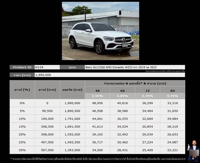 Mercedes Benz GLC220d AMG W253 2019 จด 2022