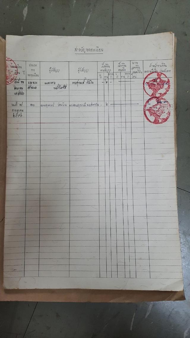 ที่ดินเปล่า200ตรว.โครงการอริศรา 2 2