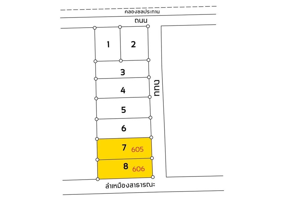 ขายที่ดินเชียงใหม่ 687 ตร.วา อ.ดอยสะเก็ด ต.ลวงเหนือ ใกล้เขื่อนแม่กวง 2