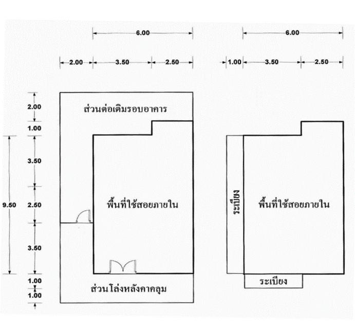 💝 ทาวน์เฮ้าส์ ชุมแพ ราคาพิเศษ! 💝 5