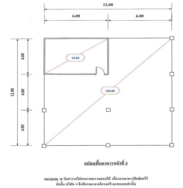 💝 บ้าน ข่วงเปา ราคาพิเศษ! 💝 14