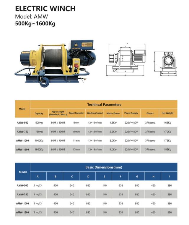 รอกกว้านสลิงไฟฟ้า 500 กิโลกรัม รุ่น AMW-500 รูปที่ 6