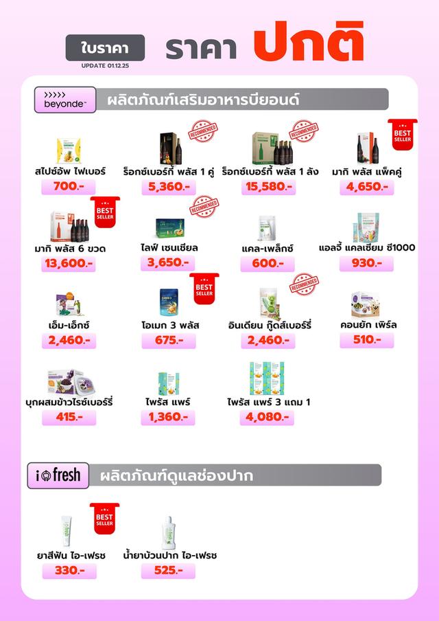 รวมผลิตภัณฑ์ Beyonce ราคาถูก