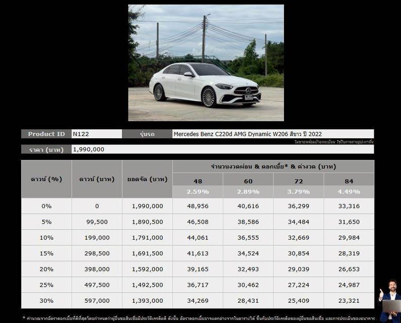 Mercedes Benz C220d AMG Dynamic W206 ปี 2022 20