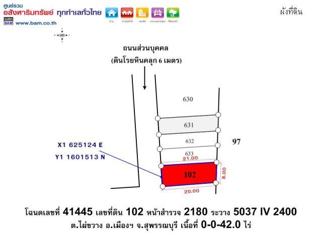 💙 ทาวน์เฮ้าส์ ไผ่ขวาง ราคาพิเศษ! 💙 15