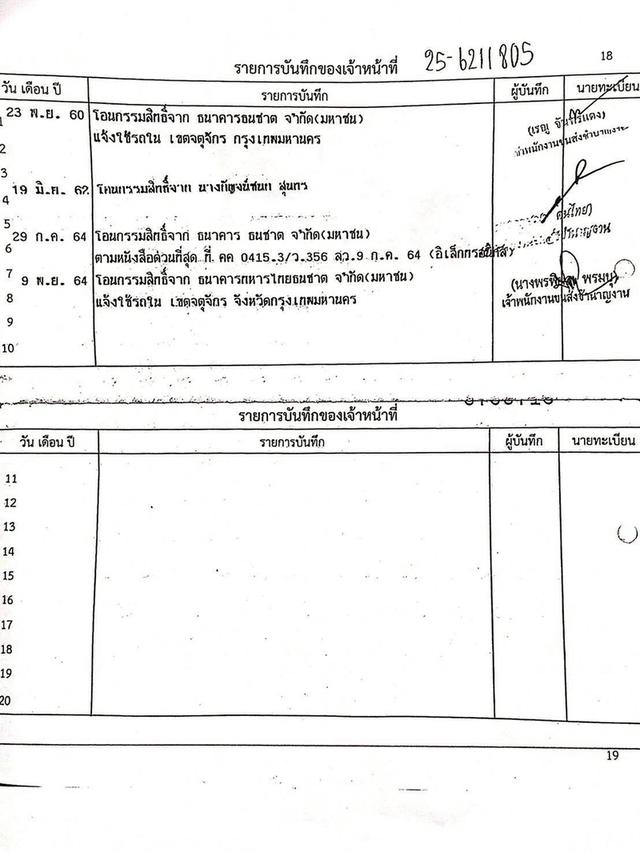 HONDA BRV 1.5 SV ปี 2017 สีขาวโฉม ปี16-22 รูปที่ 18