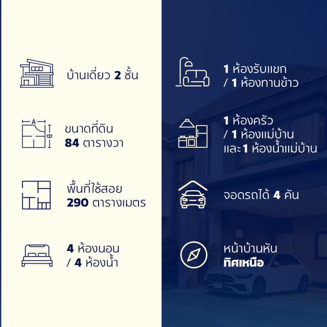 ประกาศขายด่วน! บ้านเดี่ยวหลังใหญ่ สภาพดี หมู่บ้าน เดอะแกรนด์ พระราม 2  โครงการแกรนดิโอ้ (Grandio) บ้านสวย พร้อมอยู่ ฟรี เฟอร์นิเจอร์ และเครืองใช้ไฟฟ้า 2