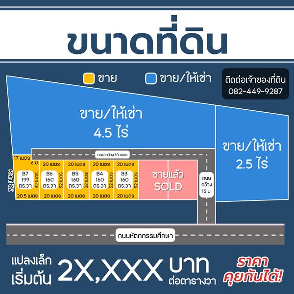 ขาย/ให้เช่า ที่ดินเปล่า พิมาน อำเภอเมือง จังหวัดสตูล ทำเลทอง เจ้าของขายเอง ต่อรองราคาได้ โทร 082-449-9287 3