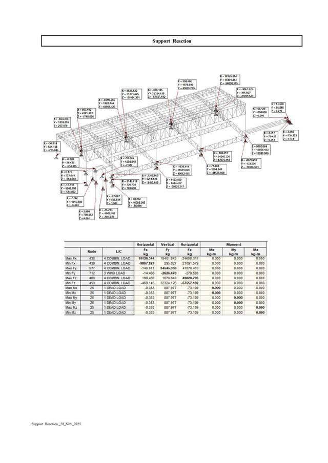 ออกแบบโครงสร้าง เขียนแบบก่อสร้าง คำนวณโครงสร้างแก้ไขแบบเดิม ตรวจแบบ / ตรวจโครงสร้าง  เซ็นรับรองแบบ (ตามใบ กว.) รูปที่ 6