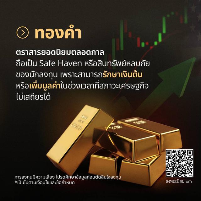 ทองคำ XAUUSD GOLD