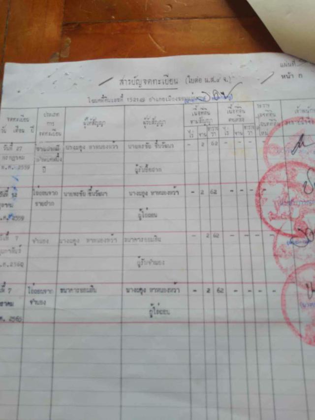 ขายทีบ้านครับ 3งาน 42.ตรว บ้านหนองกอย ต.เเดงใหญ่ อ.เมื่องขอนแก่น ข 7