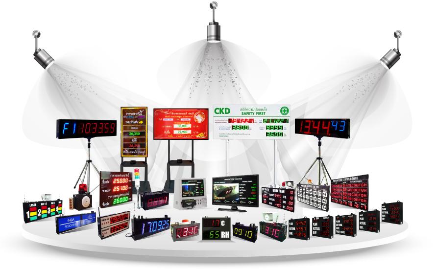 Digital Clock นาฬิกดิจิตอล นาฬิกาโรงงาน นาฬิกาขนาดใหญ่